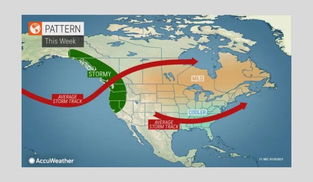 arctic air 2021 2